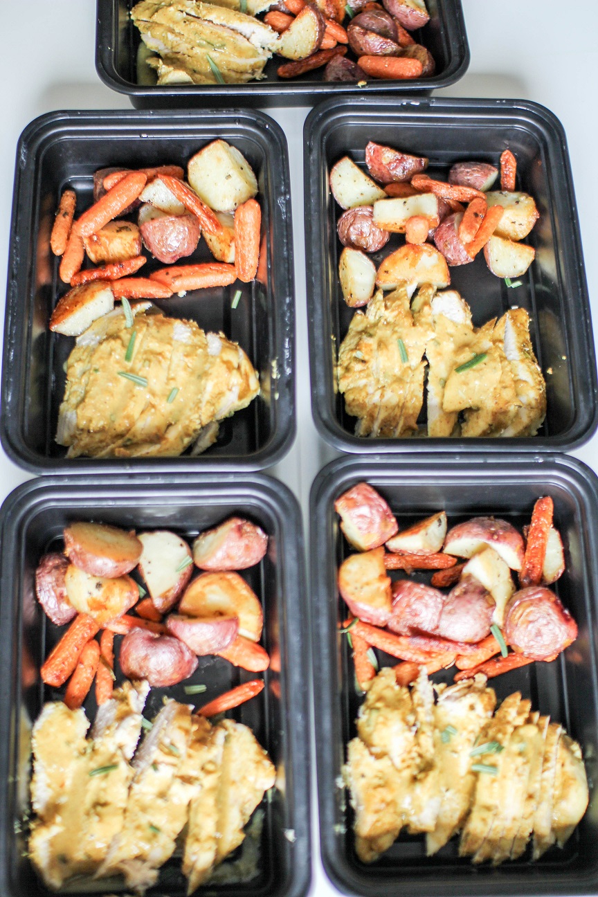 Chicken and vegetables meal preps- Recipe Righter